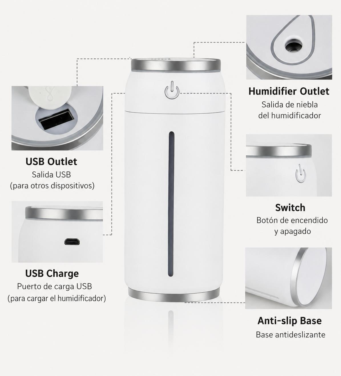 Humidificador y Difusor de Aroma USB para coche 220ml